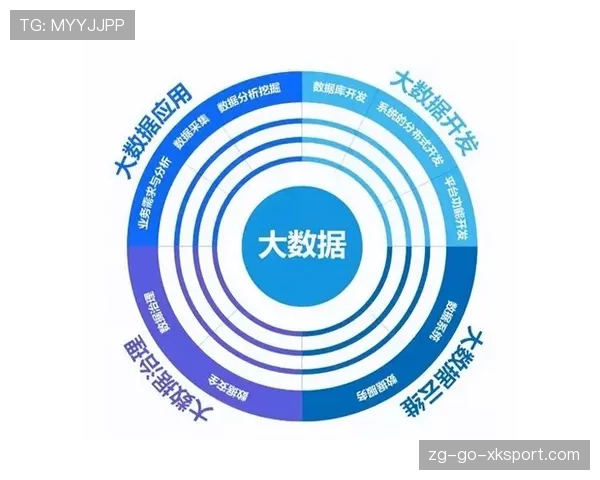 【数据分析】路人局大数据：为什么现在控小龙比控先锋更重要？